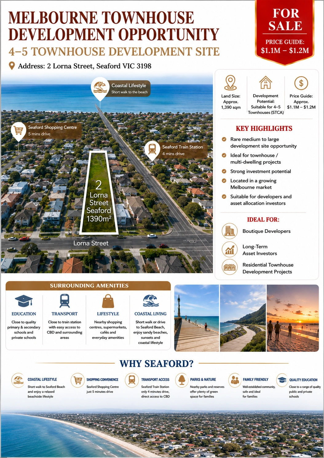 Prime Development Site – 4–5 Townhouse Lots in Sought-After Seaford